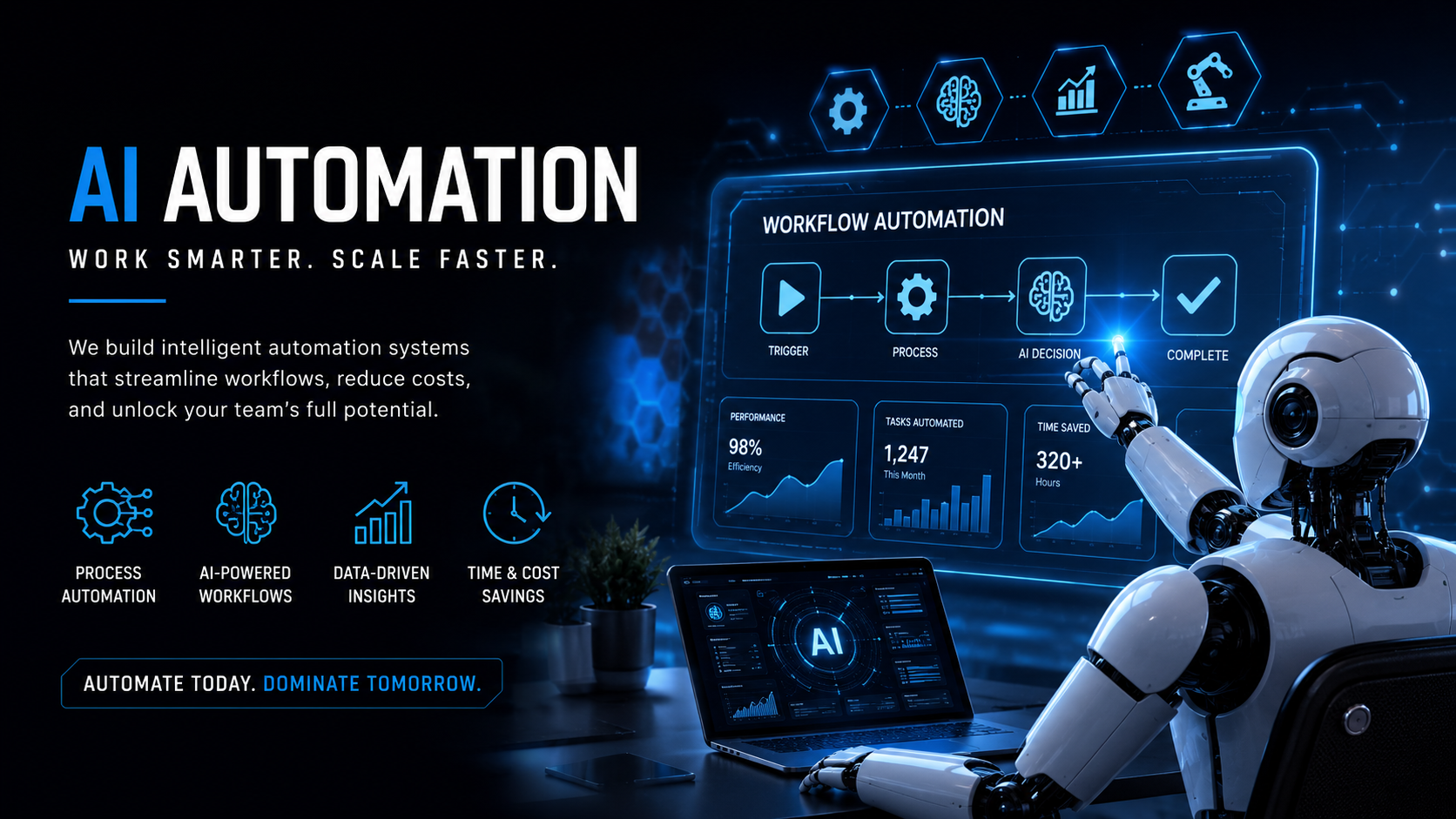 AI Automation
